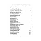 United Grand Lodge of England Supreme Grand Chapter of England Masonic Year Book: 2026 - 2027 content page